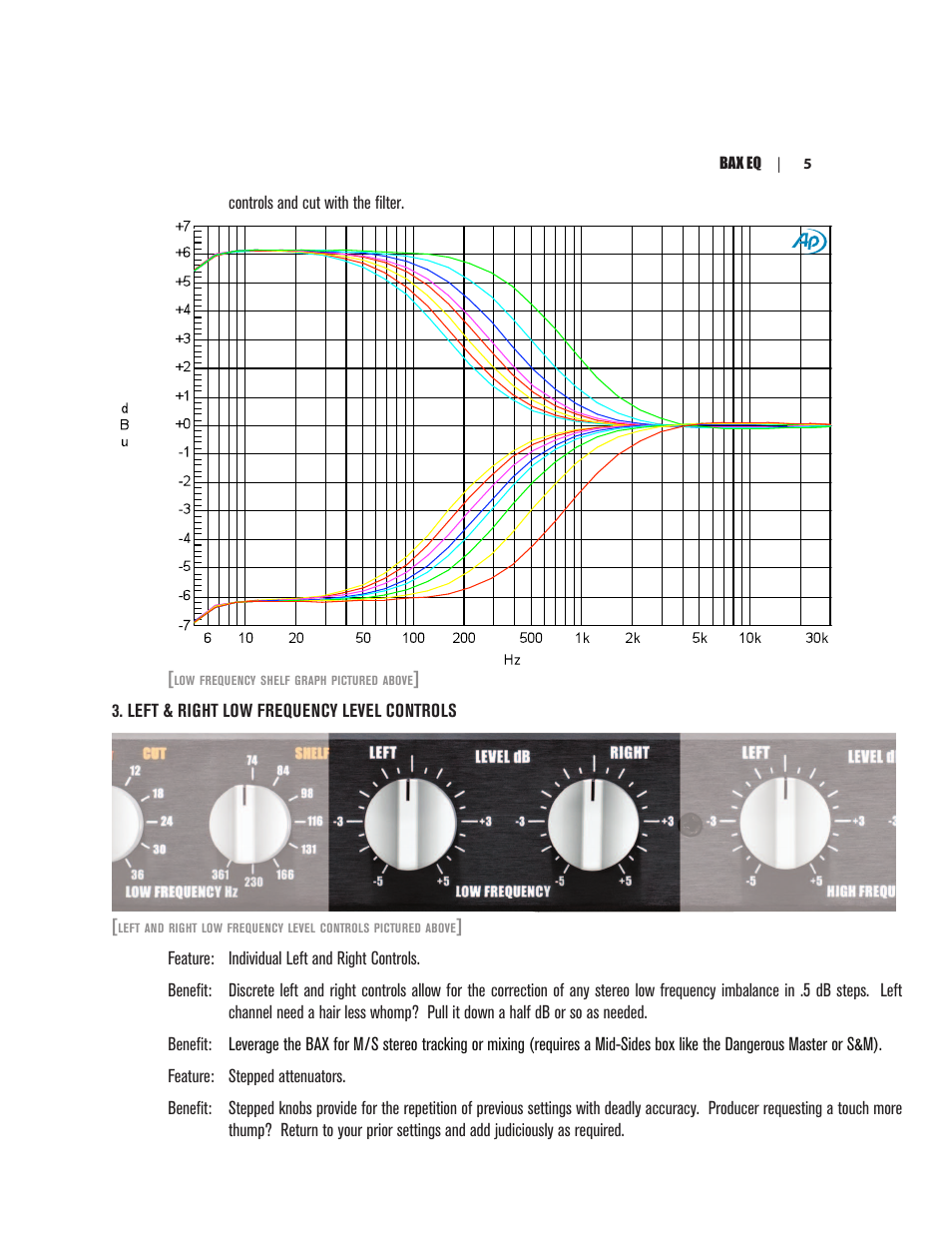 Dangerous Music BAX EQ User Manual | Page 9 / 19