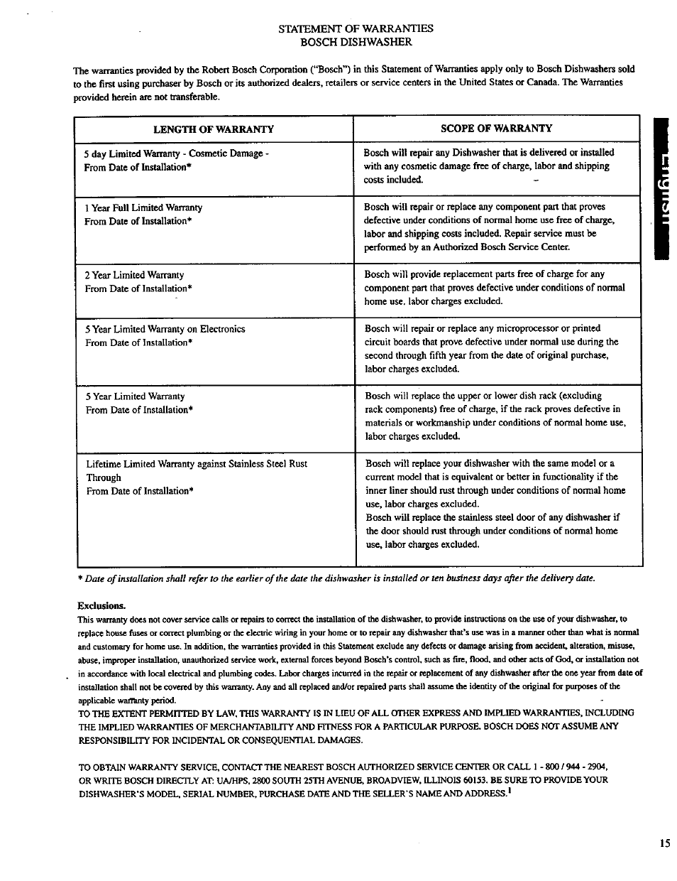 Bosch SHU 3000 User Manual | Page 16 / 18