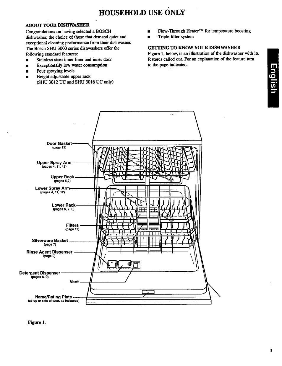 Household use only | Bosch SHU 3000 User Manual | Page 4 / 18