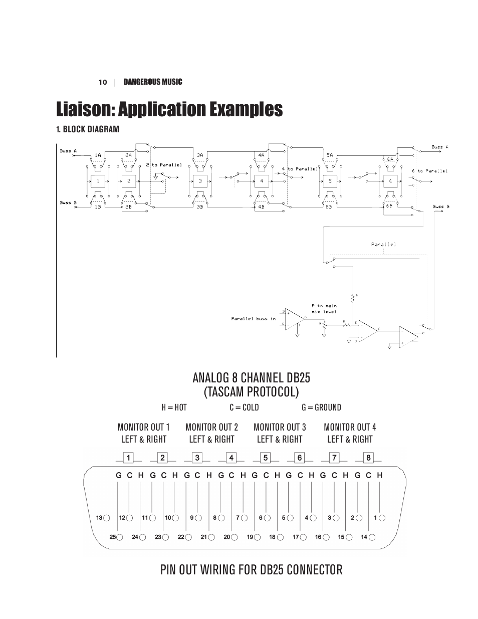 Liaison: application examples, Analog 8 channel db25 (tascam protocol), Pin out wiring for db25 connector | Dangerous Music Liaison User Manual | Page 15 / 24
