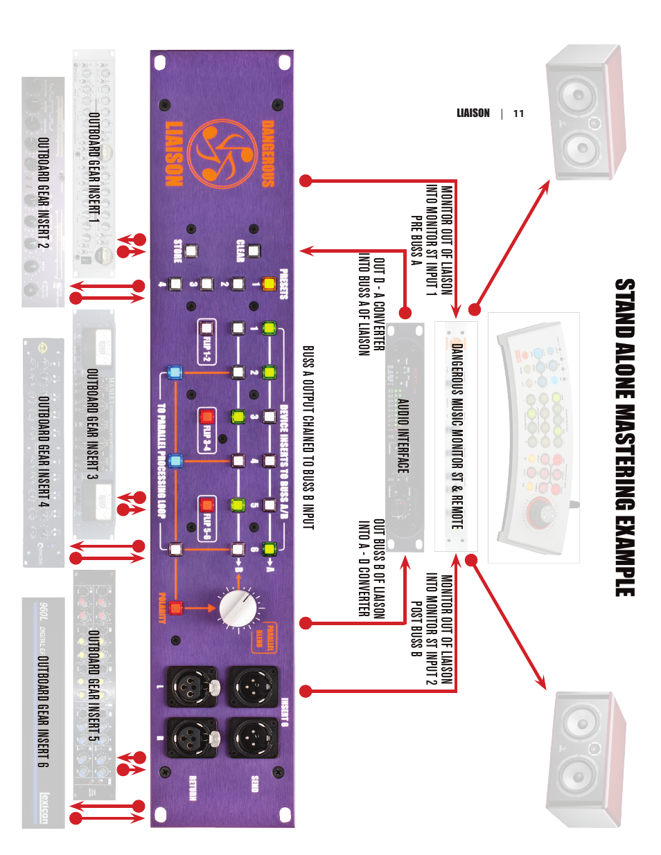 St and al one mastering ex ample | Dangerous Music Liaison User Manual | Page 16 / 24
