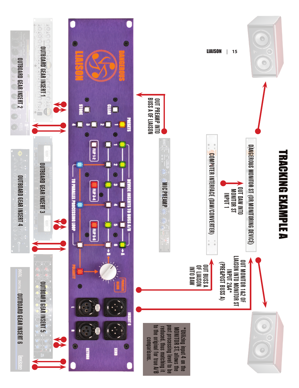 Tracking ex ample a | Dangerous Music Liaison User Manual | Page 20 / 24