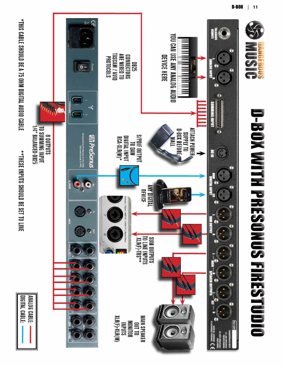 Dangerous Music D-Box User Manual | Page 13 / 22