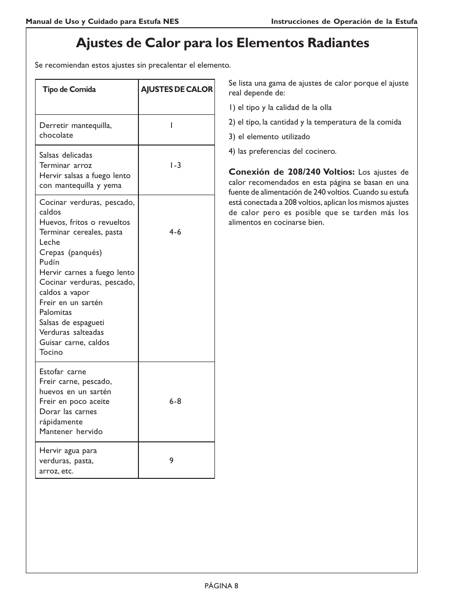 Ajustes de calor para los elementos radiantes | Bosch NES 930 UC User Manual | Page 42 / 48