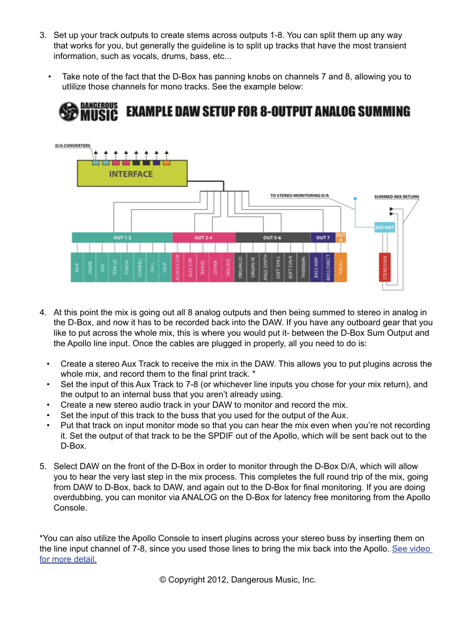 Dangerous Music D-Box with UA Apollo User Manual | Page 2 / 2