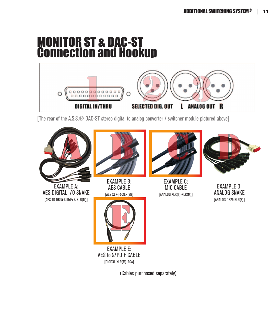 Monitor st & dac-st connection and hookup | Dangerous Music Additional Switching System User Manual | Page 13 / 30