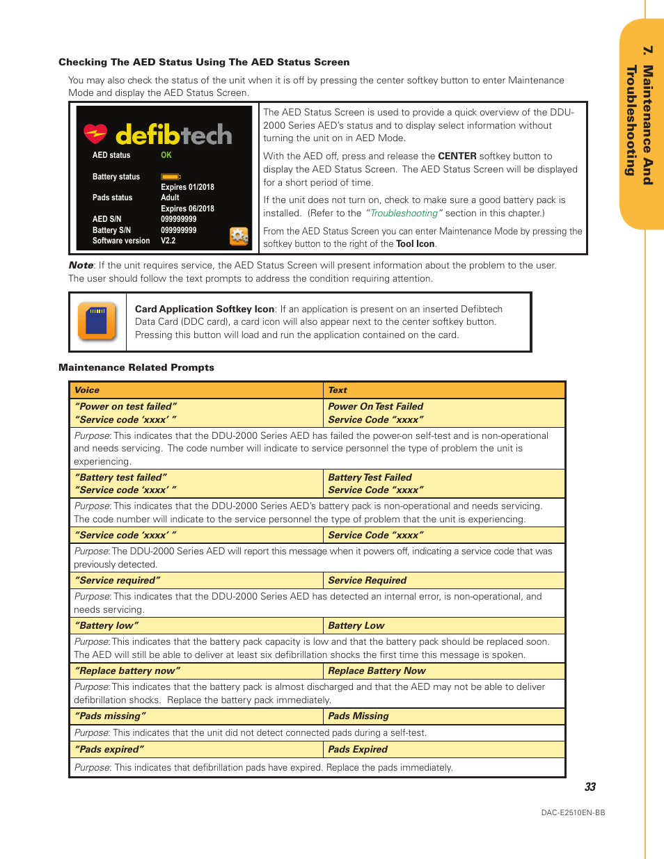 Maintenance and tr oubleshooting | Defibtech DDU-2450 Series User Manual User Manual | Page 33 / 65