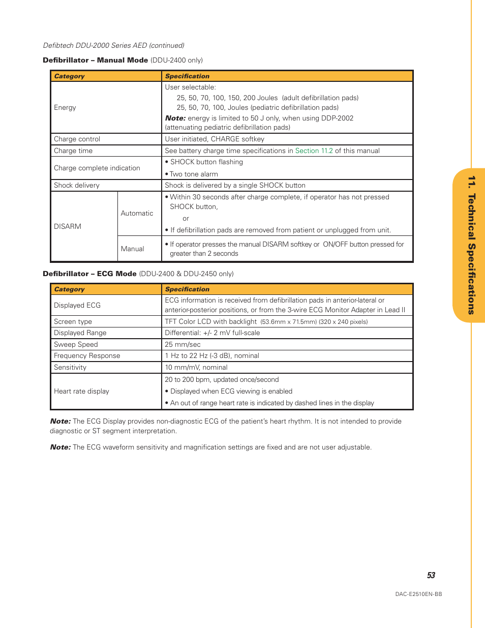11 . tec hnical specifications | Defibtech DDU-2450 Series User Manual User Manual | Page 53 / 65