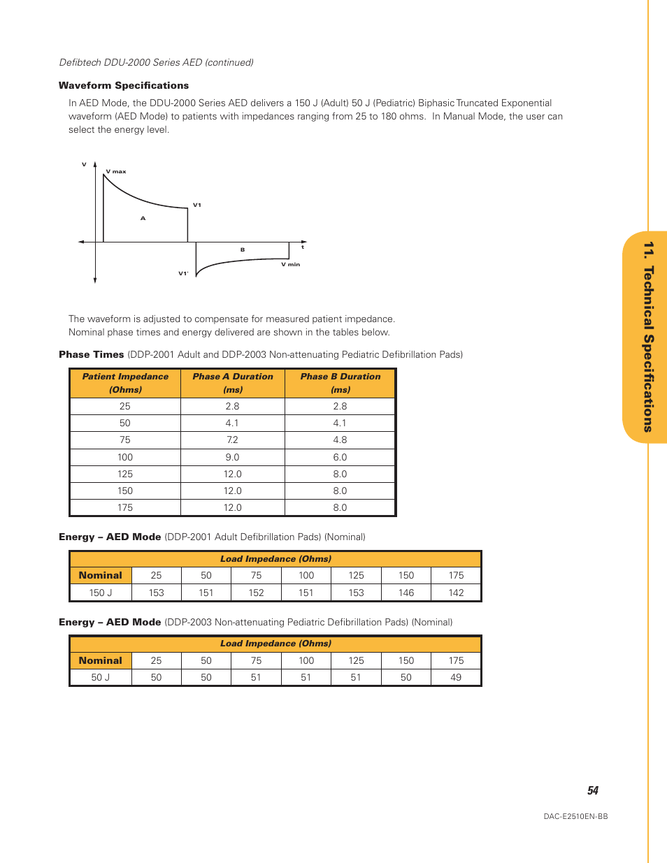 11 . tec hnical specifications | Defibtech DDU-2450 Series User Manual User Manual | Page 54 / 65