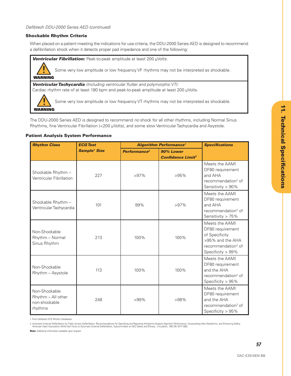 11 . tec hnical specifications | Defibtech DDU-2450 Series User Manual User Manual | Page 57 / 65