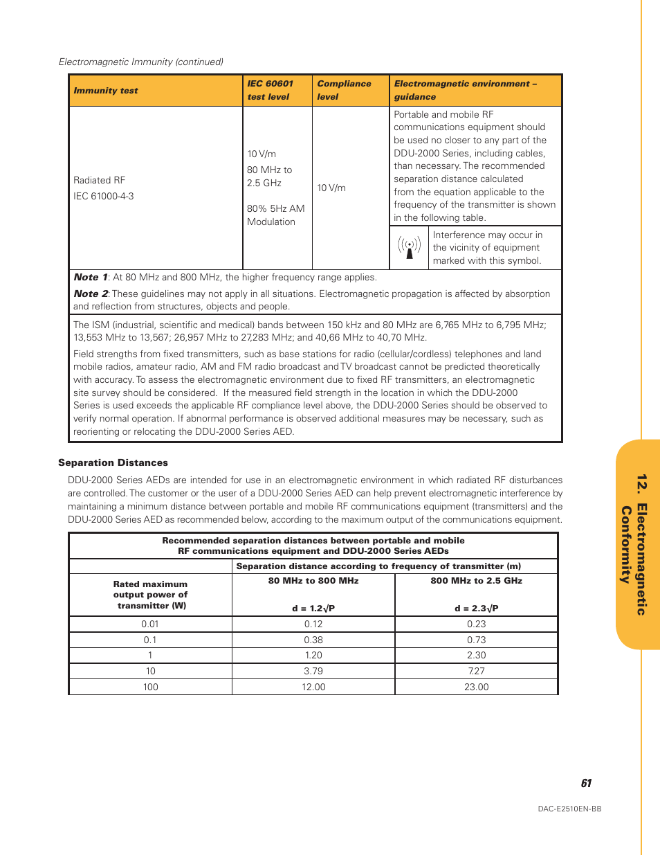 Electr omagnetic conf ormity | Defibtech DDU-2450 Series User Manual User Manual | Page 61 / 65