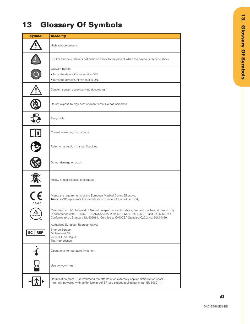 13 glossary of symbols, Glossar y of s ymbols | Defibtech DDU-2450 Series User Manual User Manual | Page 63 / 65