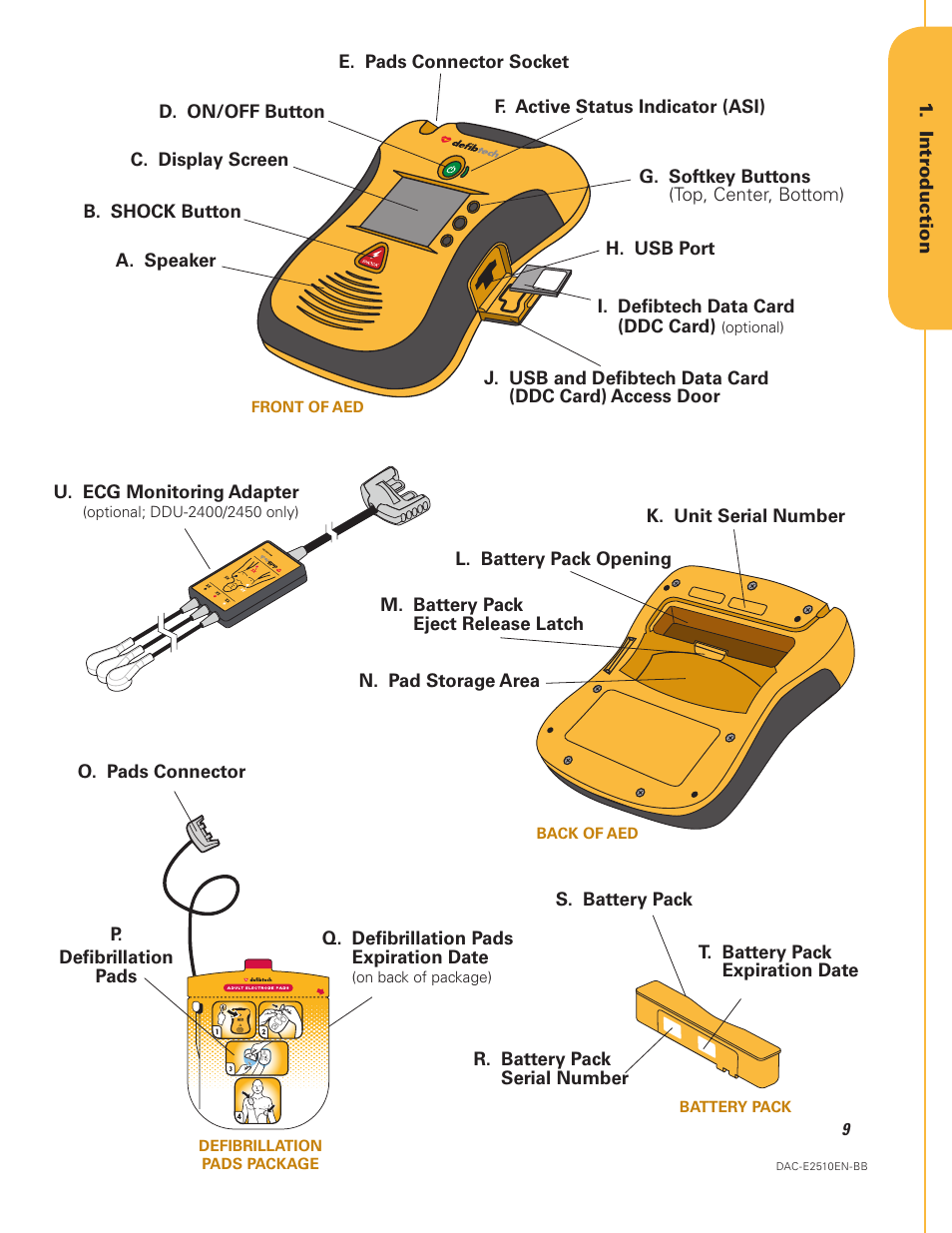 Defibtech DDU-2450 Series User Manual User Manual | Page 9 / 65