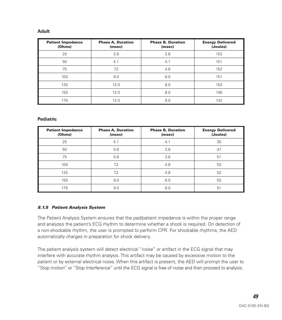 Defibtech DDU-100 Series User Manual | Page 57 / 74