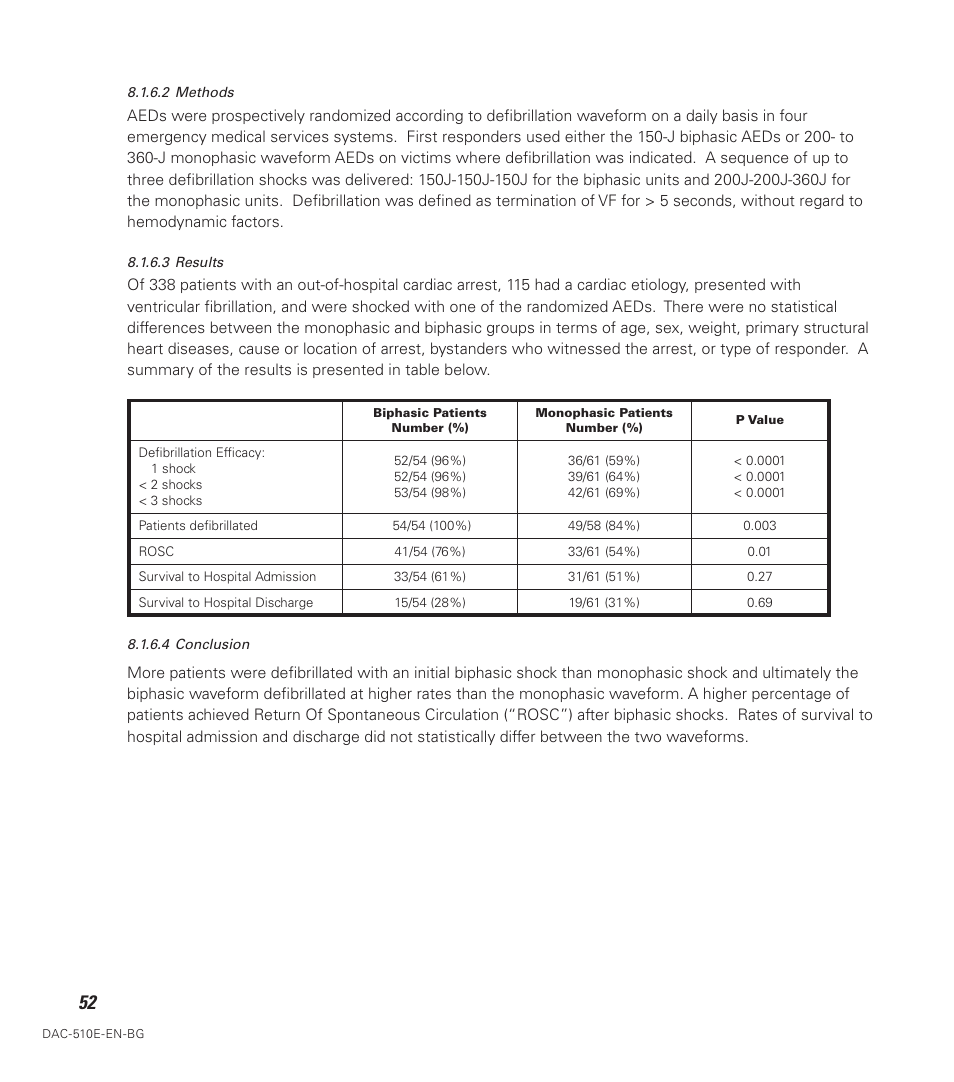 Defibtech DDU-100 Series User Manual | Page 60 / 74