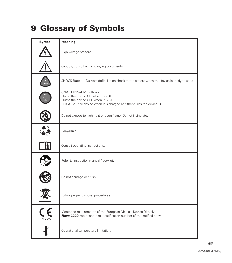 9 glossary of symbols | Defibtech DDU-100 Series User Manual | Page 67 / 74