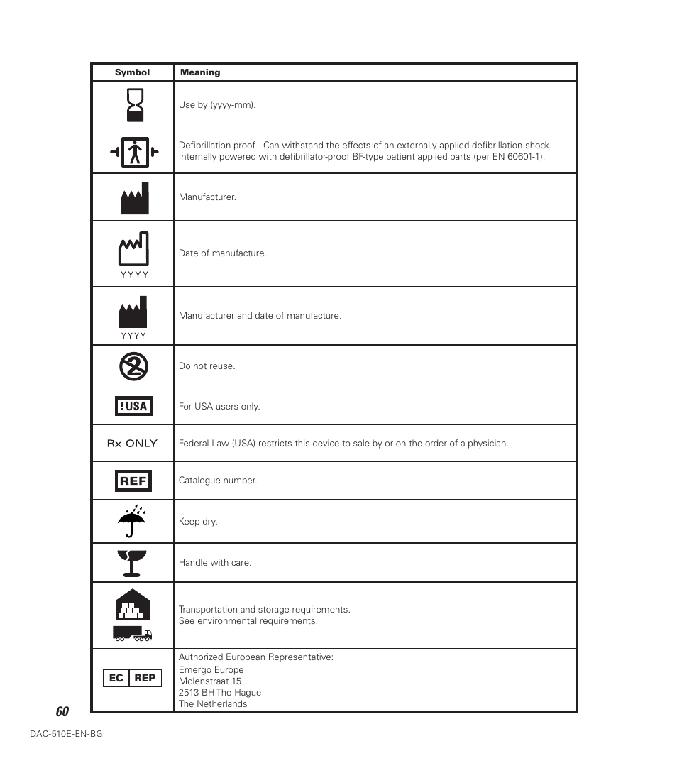 Defibtech DDU-100 Series User Manual | Page 68 / 74