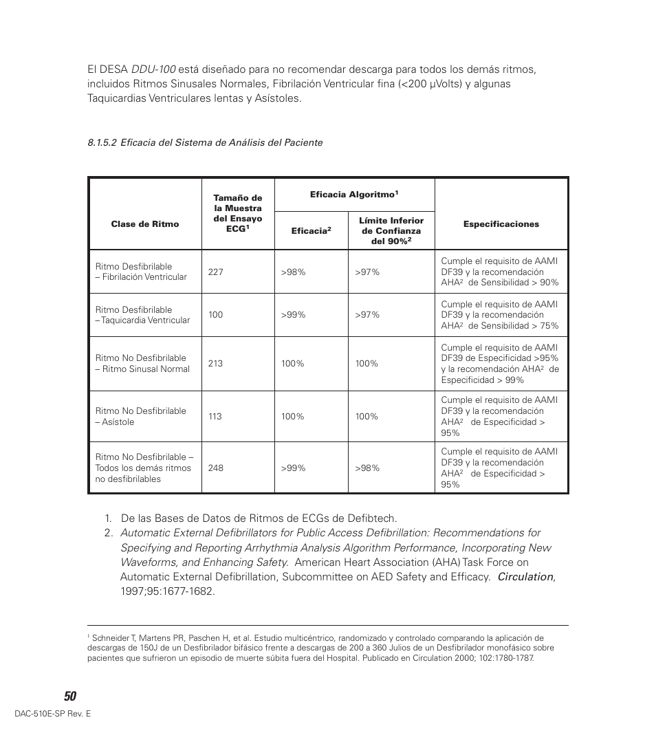 Defibtech DDU-100 Series User Manual | Page 58 / 65