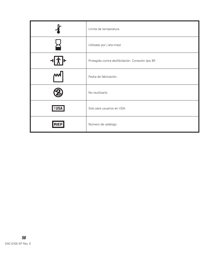 Defibtech DDU-100 Series User Manual | Page 64 / 65