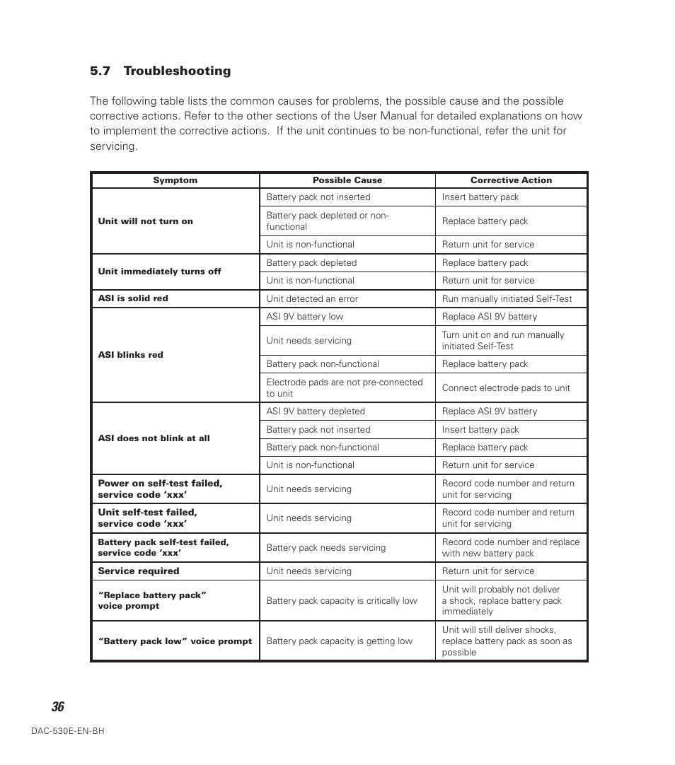 7 troubleshooting | Defibtech DDU-120 Series User Manual | Page 44 / 72