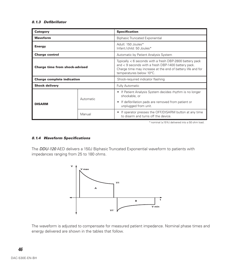 Defibtech DDU-120 Series User Manual | Page 54 / 72