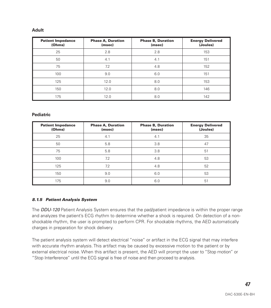 Defibtech DDU-120 Series User Manual | Page 55 / 72