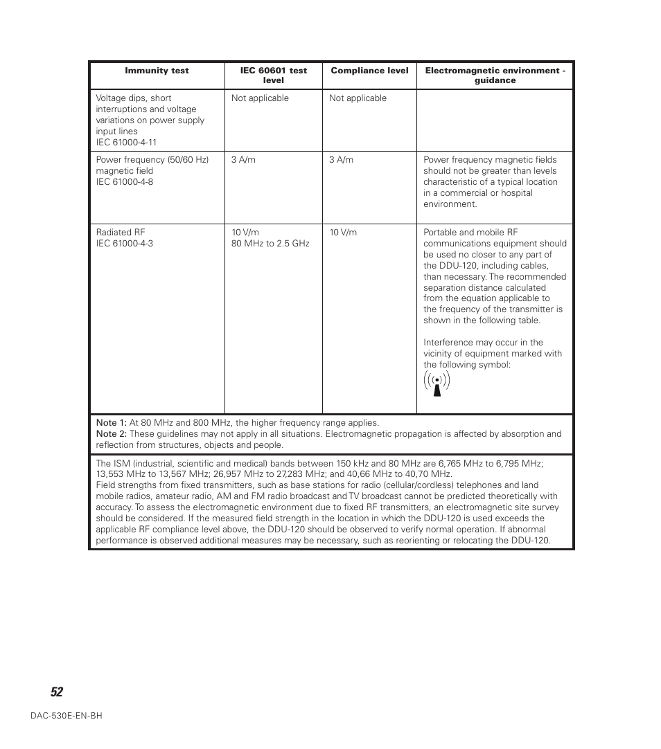 Defibtech DDU-120 Series User Manual | Page 60 / 72