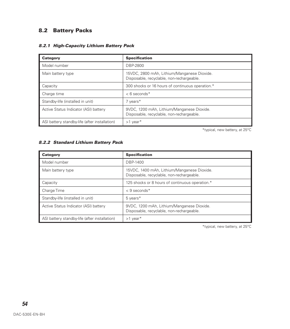2 battery packs | Defibtech DDU-120 Series User Manual | Page 62 / 72