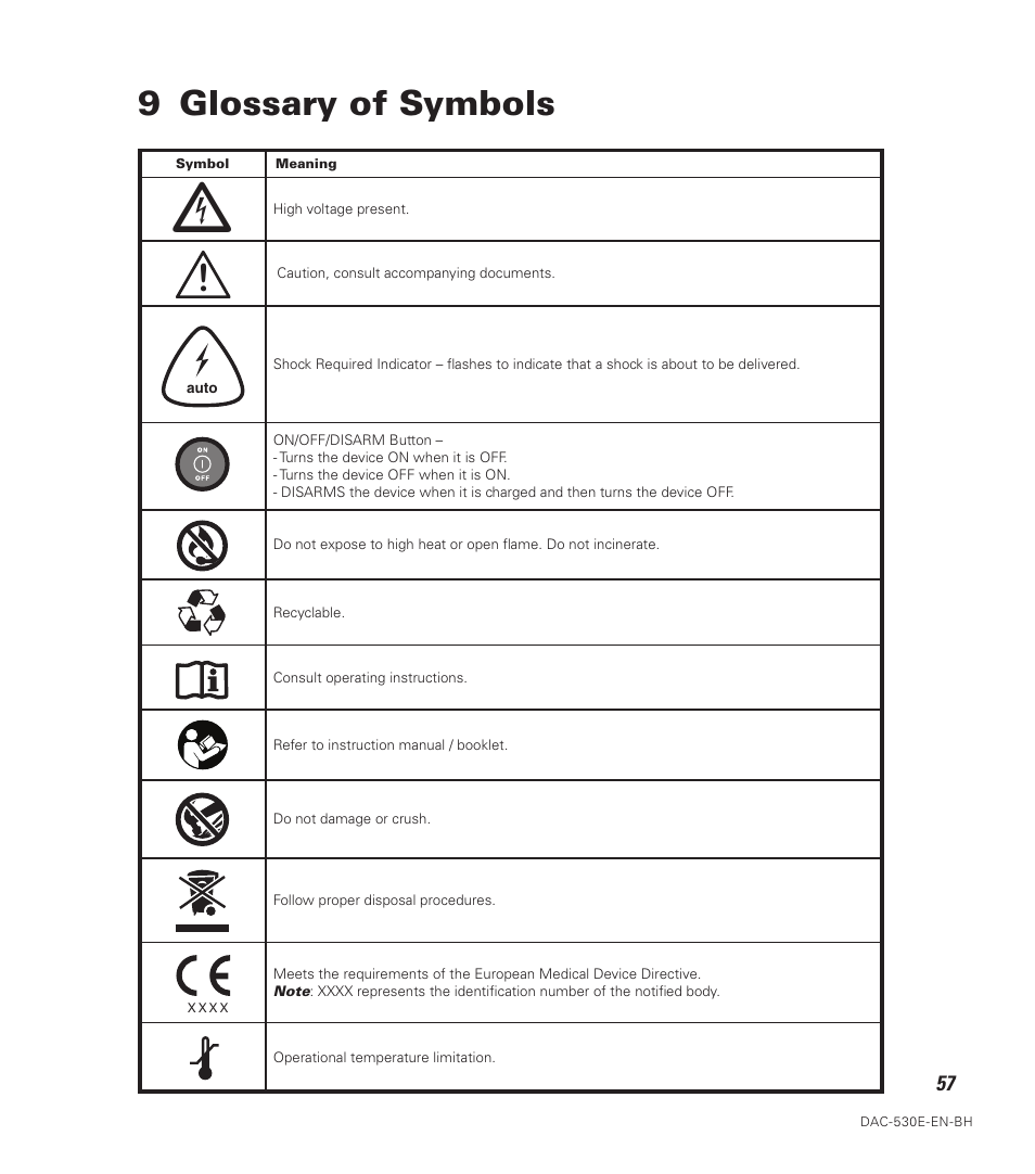 9 glossary of symbols | Defibtech DDU-120 Series User Manual | Page 65 / 72