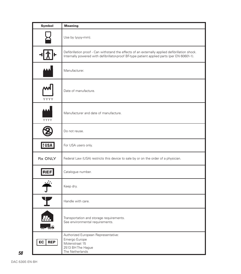Defibtech DDU-120 Series User Manual | Page 66 / 72