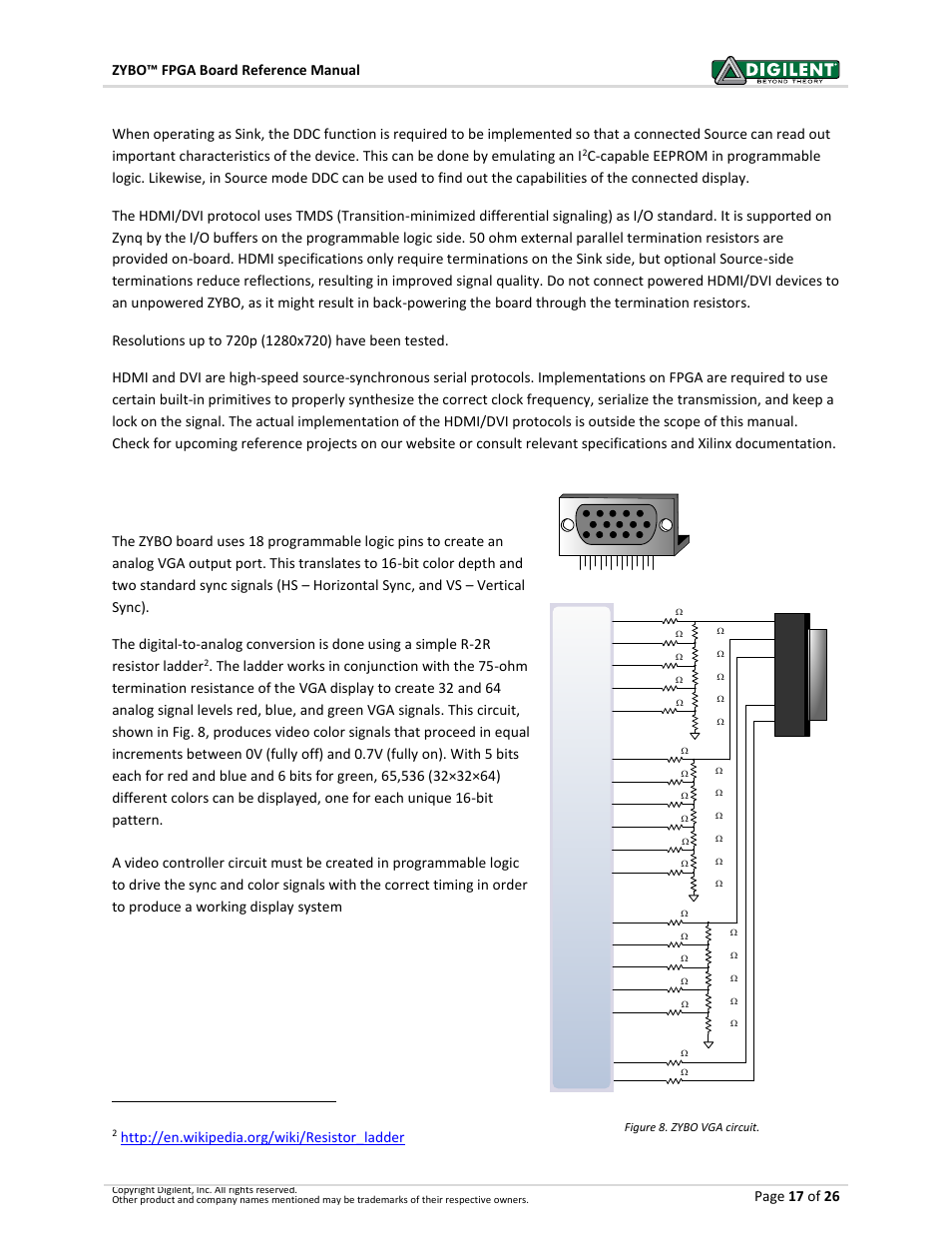 11 vga port, Zybo™ fpga board reference manual | Digilent 410-279P-KIT User Manual | Page 17 / 26