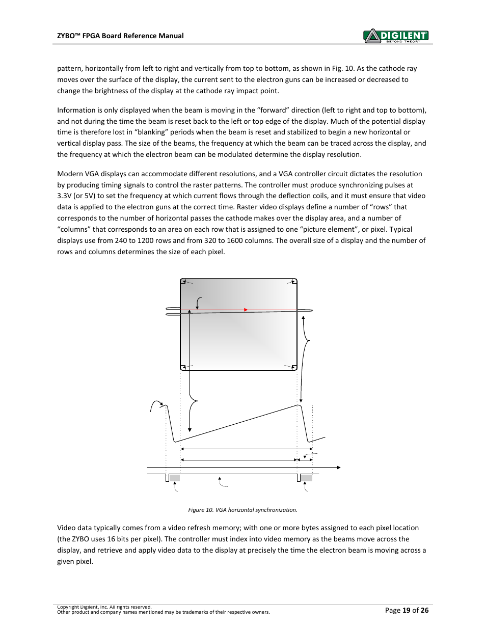 Digilent 410-279P-KIT User Manual | Page 19 / 26