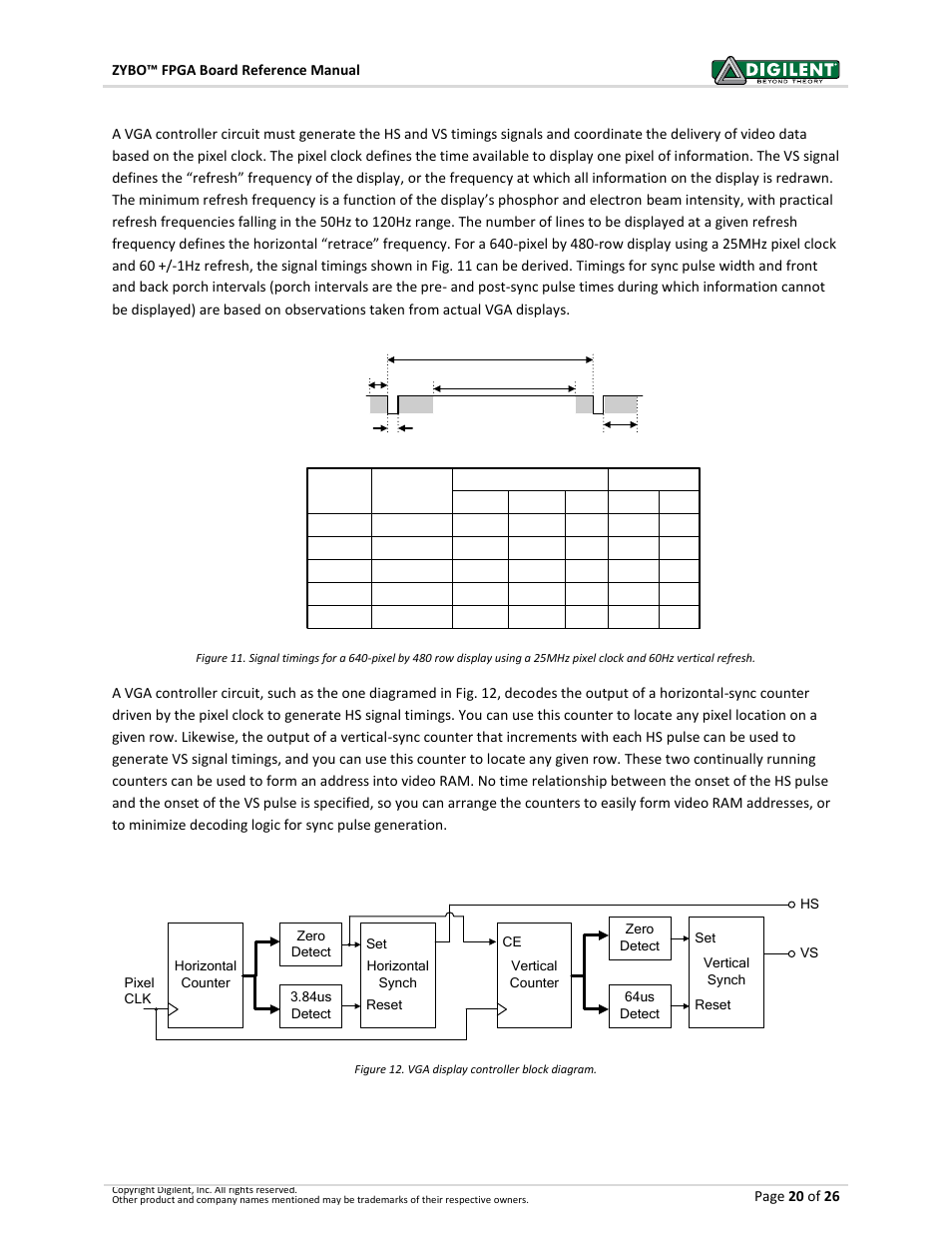 Digilent 410-279P-KIT User Manual | Page 20 / 26