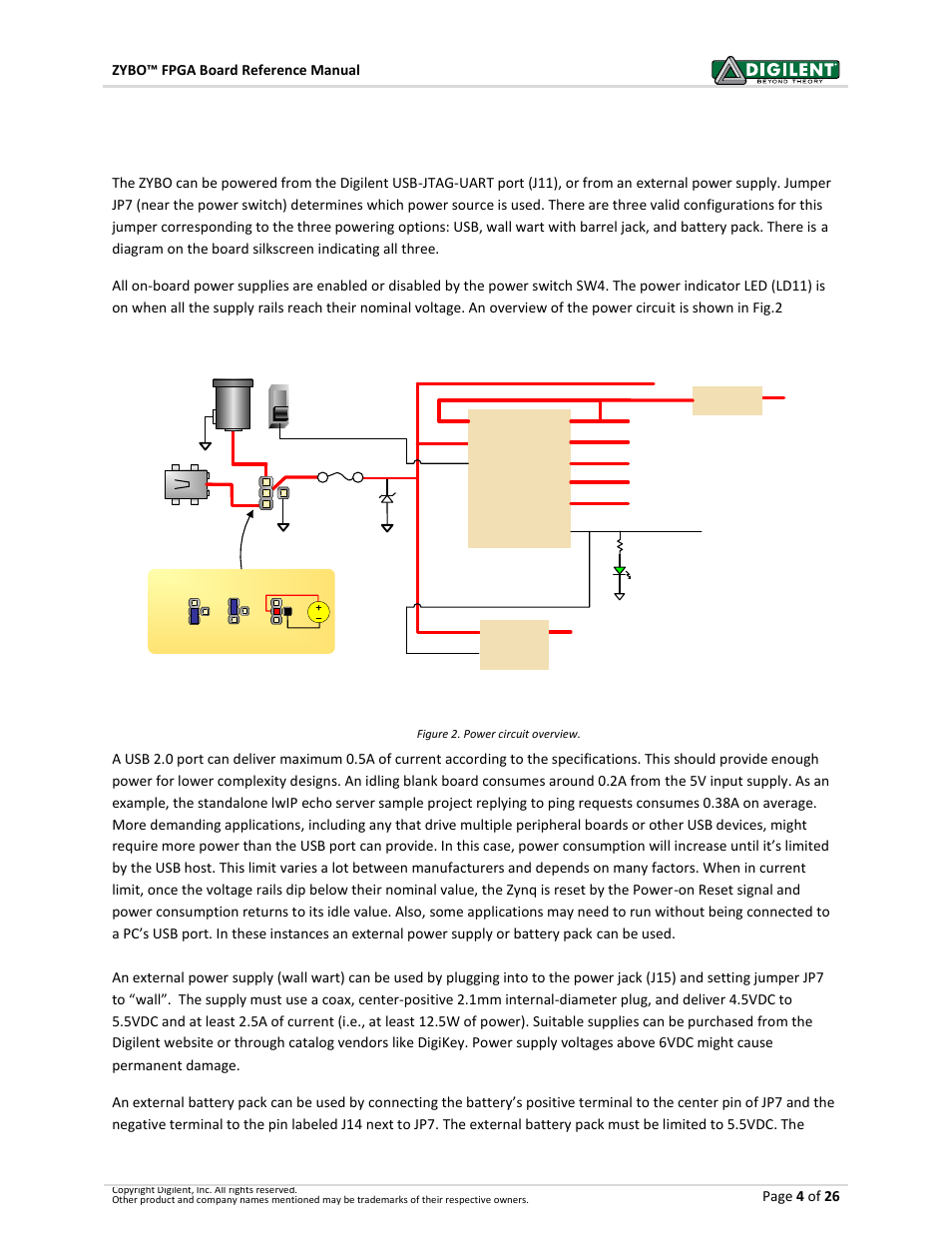 1 power supplies | Digilent 410-279P-KIT User Manual | Page 4 / 26