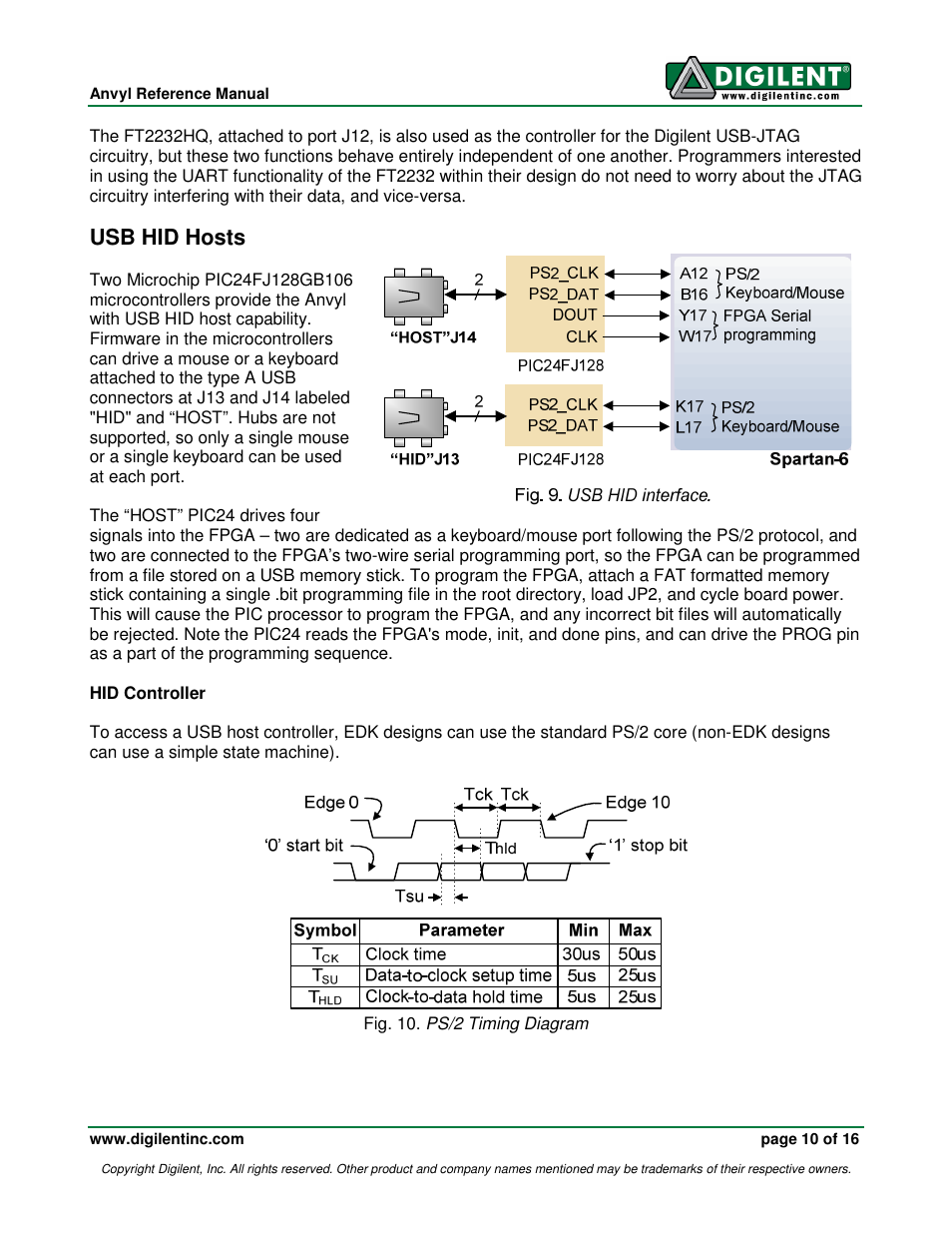 Usb hid hosts | Digilent 410-258P-KIT User Manual | Page 10 / 16