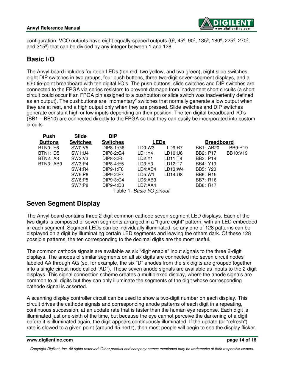 Basic i/o, Seven segment display | Digilent 410-258P-KIT User Manual | Page 14 / 16