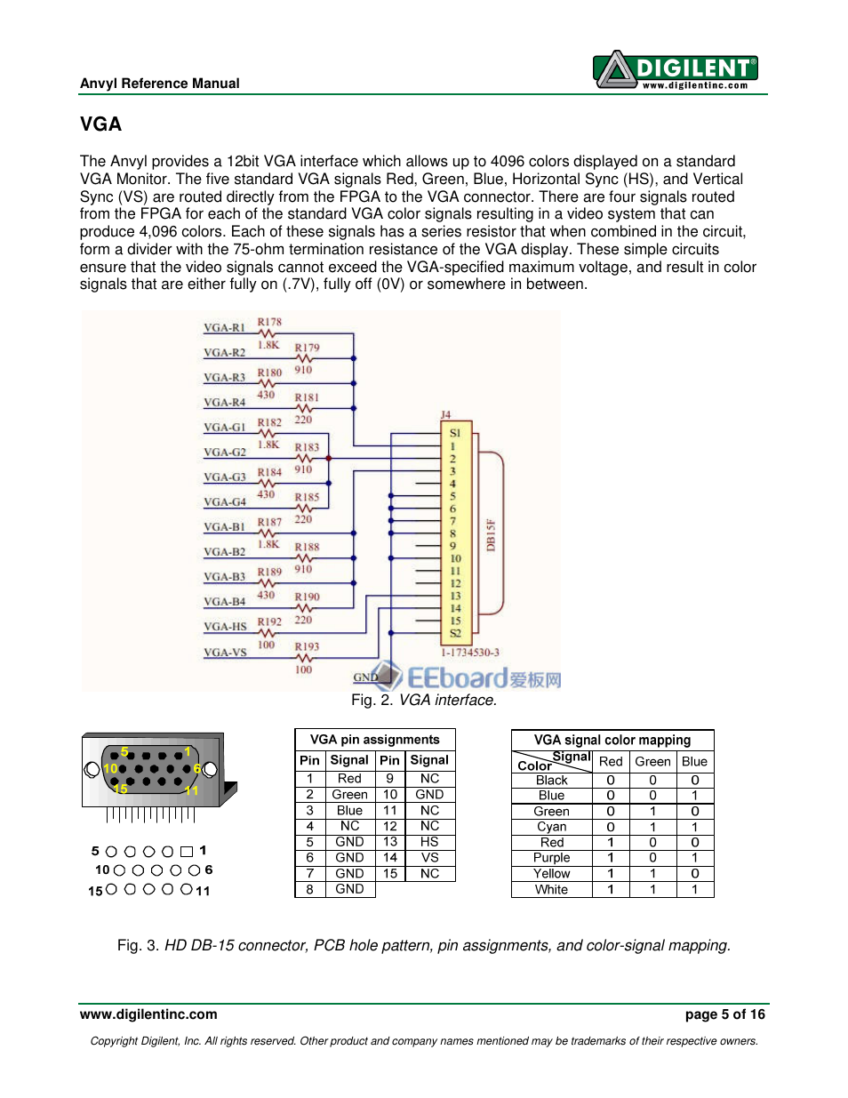 Digilent 410-258P-KIT User Manual | Page 5 / 16