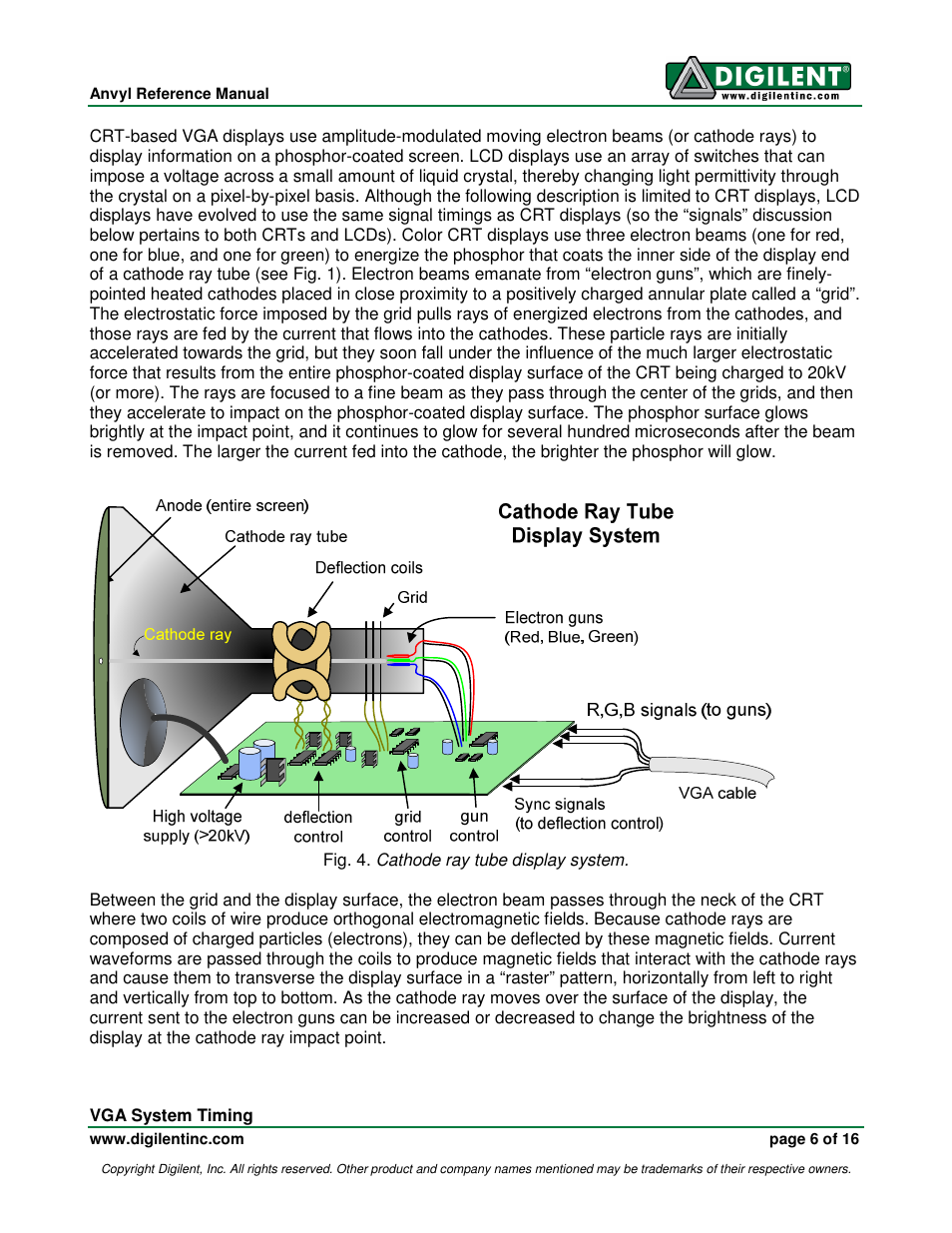 Digilent 410-258P-KIT User Manual | Page 6 / 16