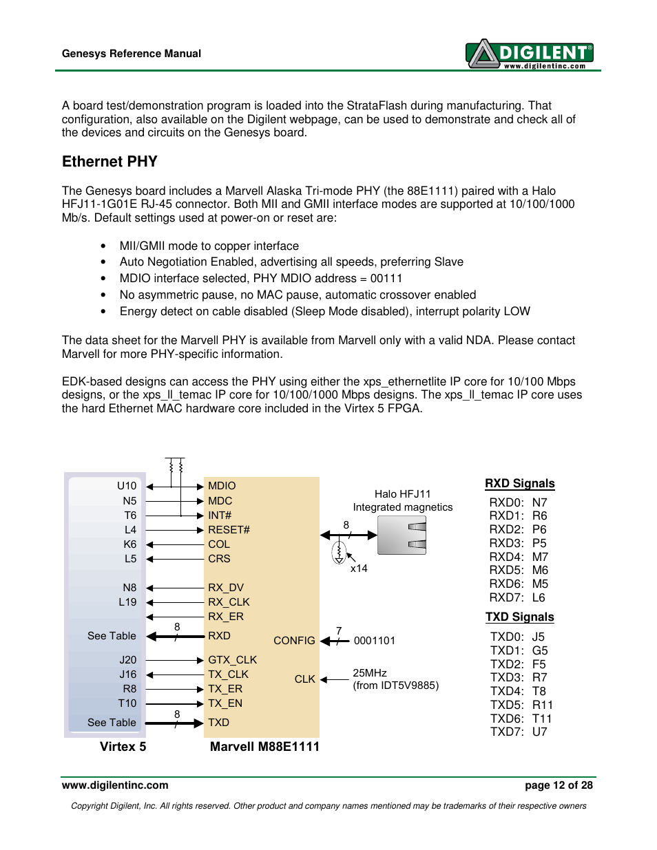 Ethernet phy | Digilent 410-138P-KIT User Manual | Page 12 / 28
