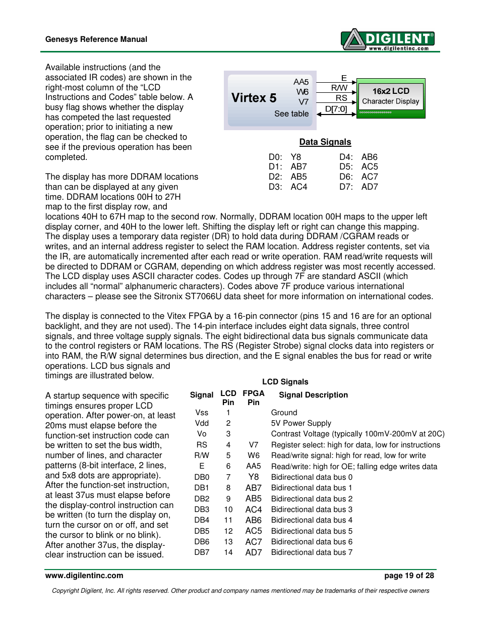 Digilent 410-138P-KIT User Manual | Page 19 / 28