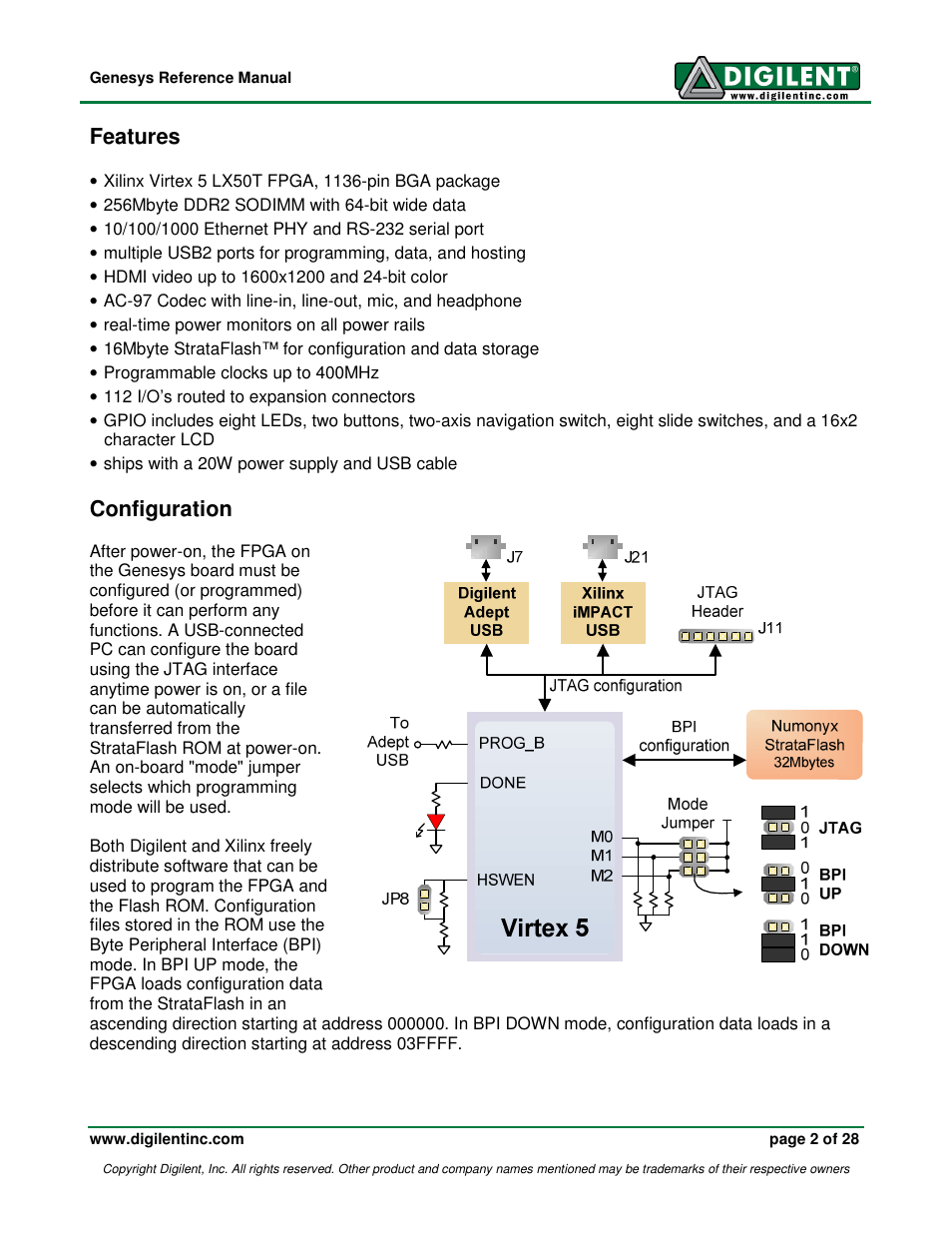 Features, Configuration | Digilent 410-138P-KIT User Manual | Page 2 / 28