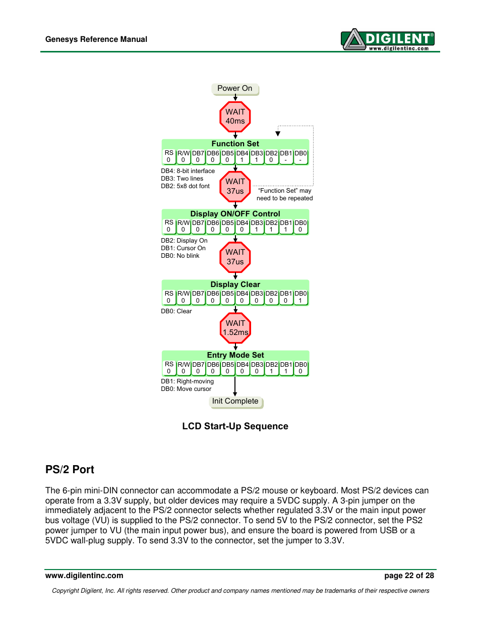 Ps/2 port, Lcd start-up sequence | Digilent 410-138P-KIT User Manual | Page 22 / 28