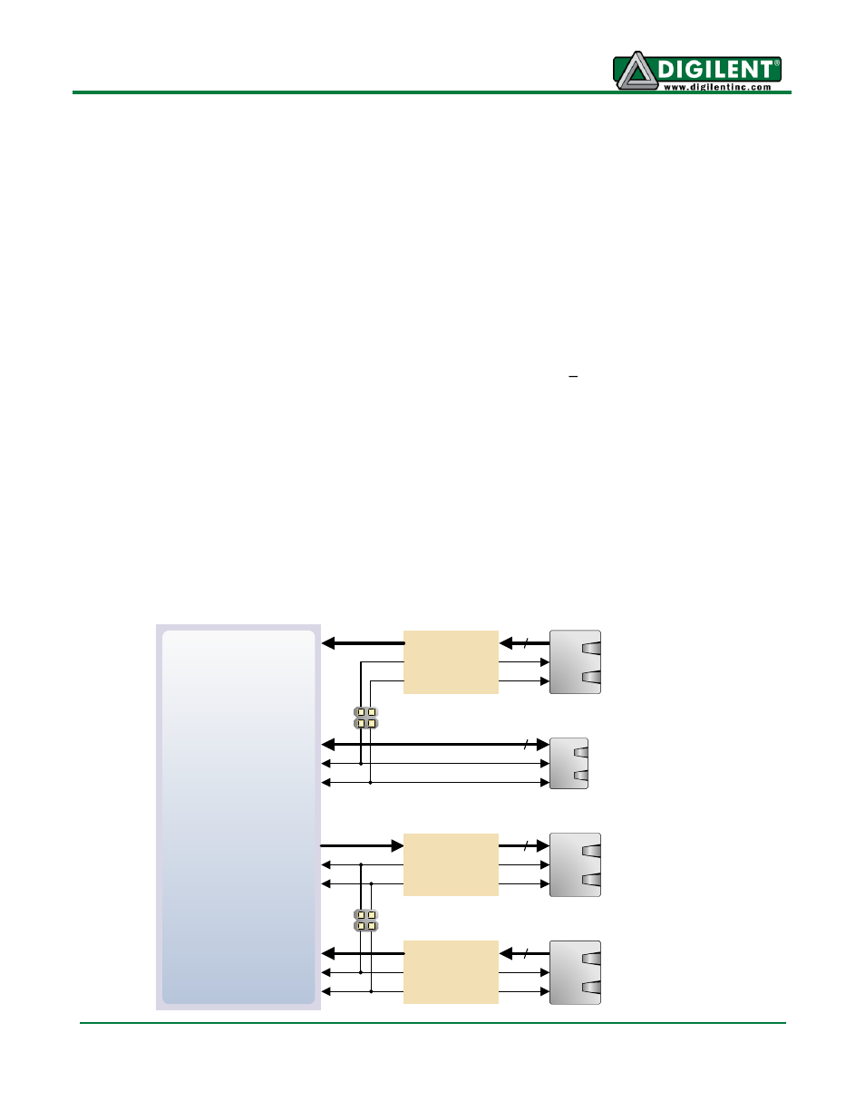 Video input and output (hdmi ports) | Digilent 410-178P-KIT User Manual | Page 13 / 22