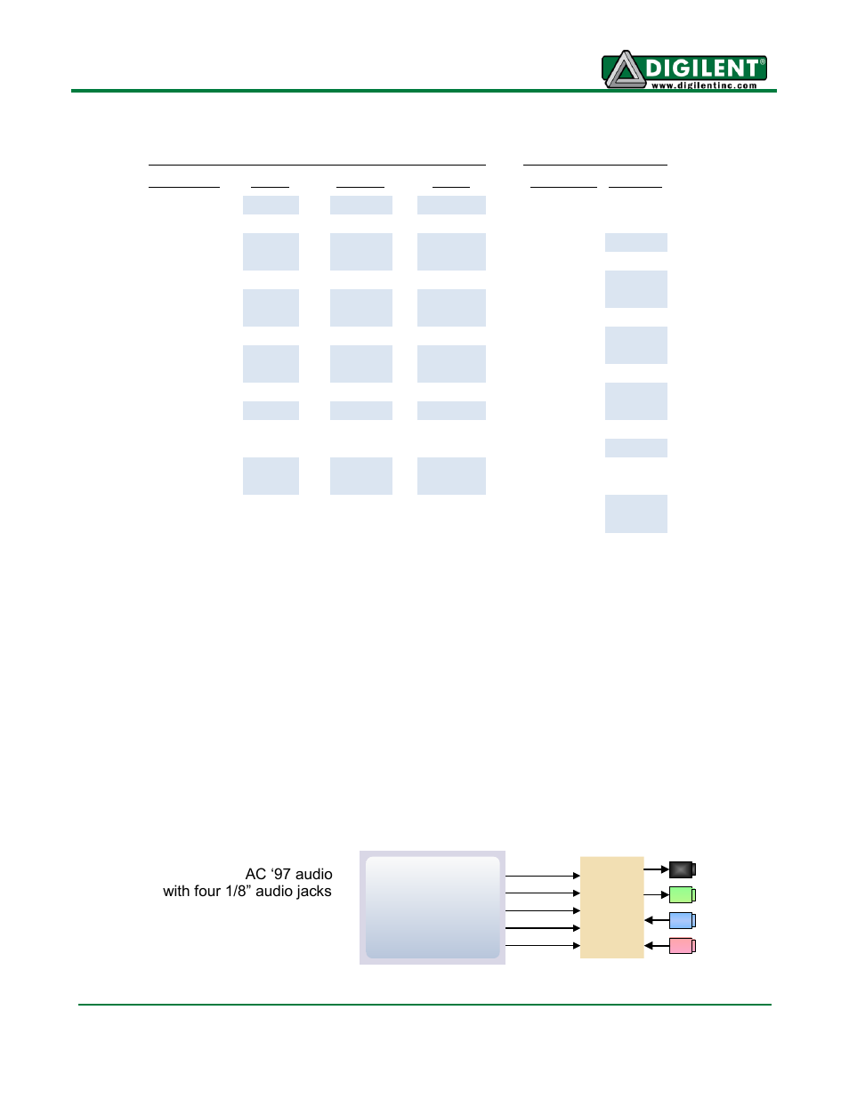 Audio (ac-97), Spartan-6 | Digilent 410-178P-KIT User Manual | Page 14 / 22