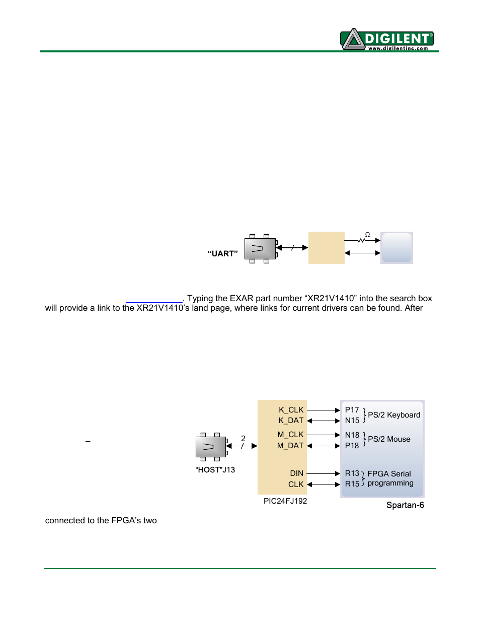Usb-uart bridge (serial port), Usb hid host | Digilent 410-178P-KIT User Manual | Page 16 / 22