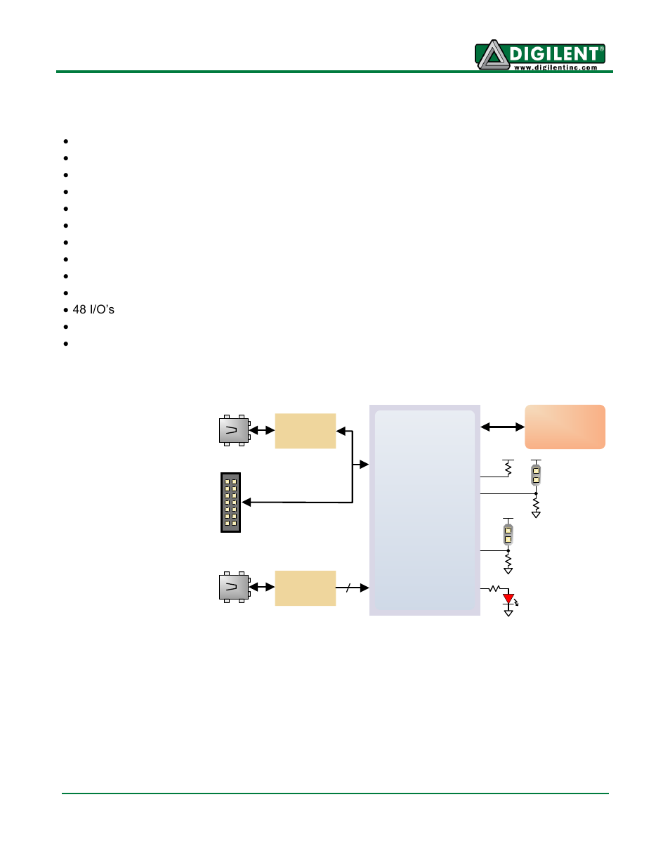 Features, Configuration, Spartan-6 | Digilent 410-178P-KIT User Manual | Page 2 / 22