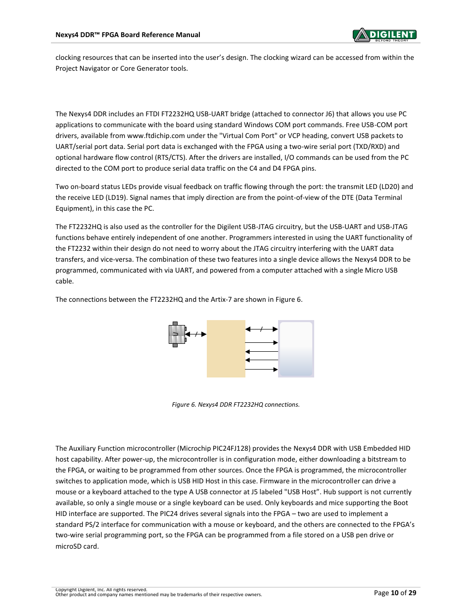7usb-uart bridge (serial port), 8usb hid host | Digilent 410-292P-KIT User Manual | Page 10 / 29