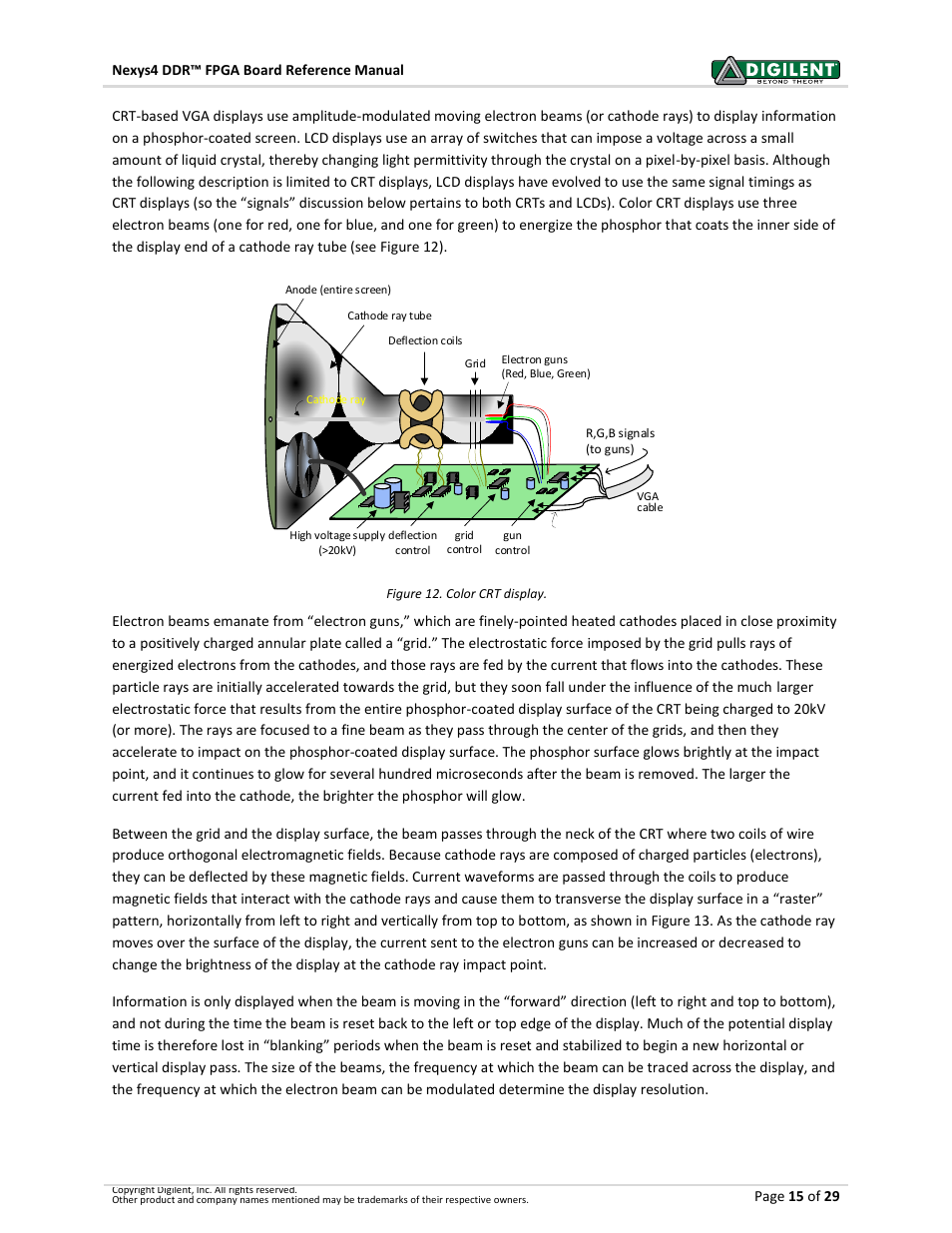 Digilent 410-292P-KIT User Manual | Page 15 / 29
