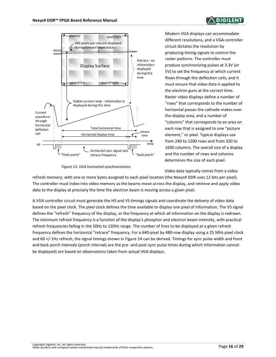 Digilent 410-292P-KIT User Manual | Page 16 / 29