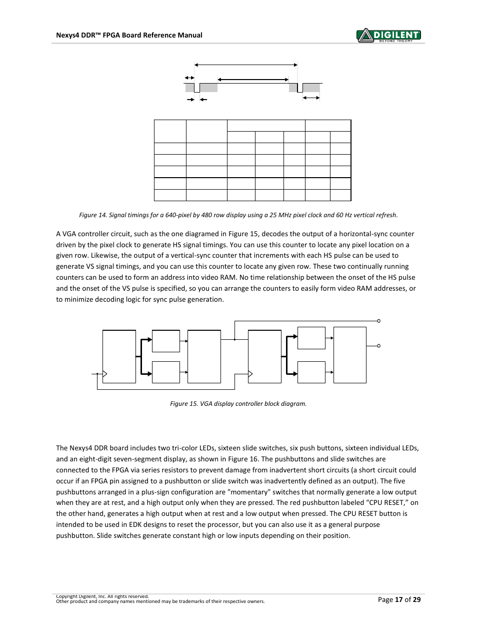 10 basic i/o | Digilent 410-292P-KIT User Manual | Page 17 / 29